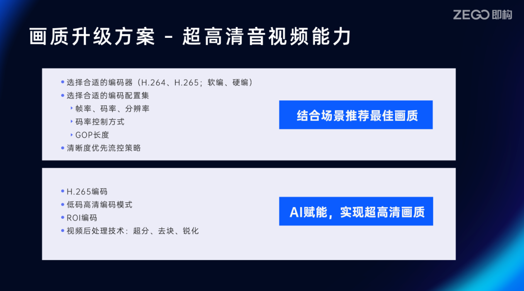 【活动回顾】直播行业“内卷”，以产品力拉动新的数据增长点