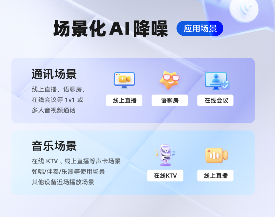 行业首发场景化 AI 降噪，用极致技术为“音质”发声